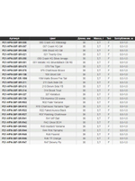 Воблер для рыбалки Pontoon21 Hypnose 38F-SR, 38мм., 3,7 гр., заглубление до 1 м., цвет R45