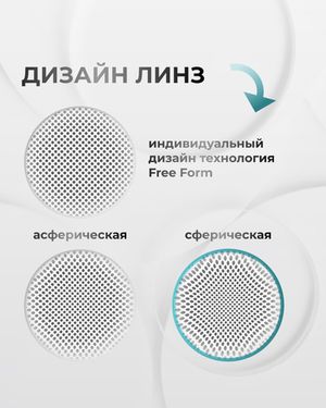 Линза Optimize Defender 420 с защитой от синего света индекс 1.5