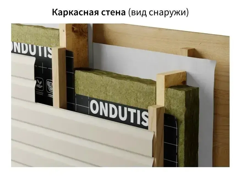 Ондутис PRO A ветрозащита 75 м2 (1,5х50 м)