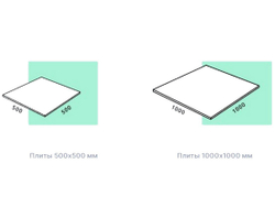 Покрытие Rubblex Target 1000x1000