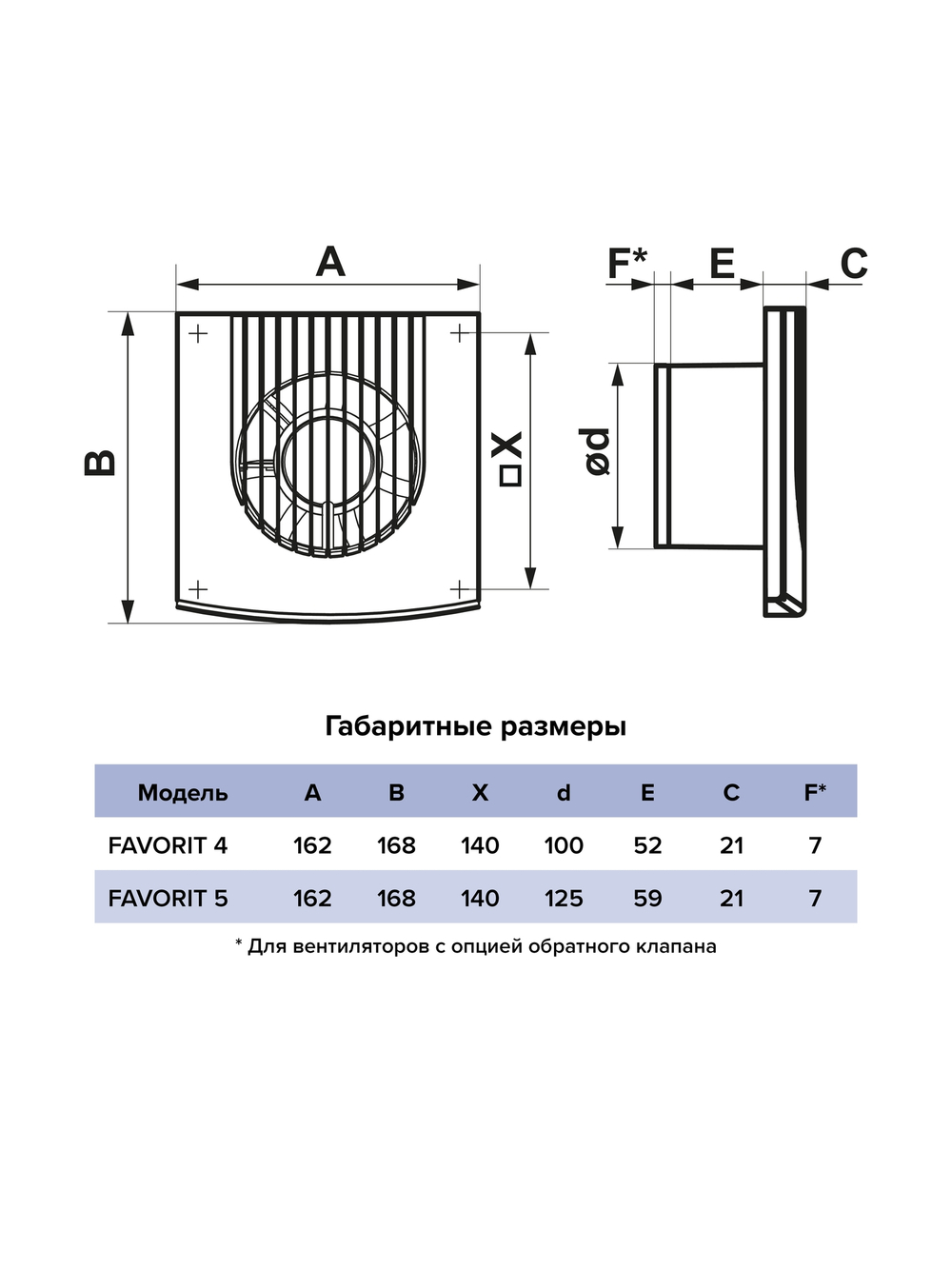 Вентилятор накладной FAVORITE D100 обр.клапан ERA