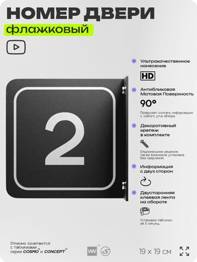 Табличка флажковая с номером 2 на дверь квартиры, для офиса, кабинета, аудитории, склада, черная двустороняя 19х19 см, Айдентика Технолоджи