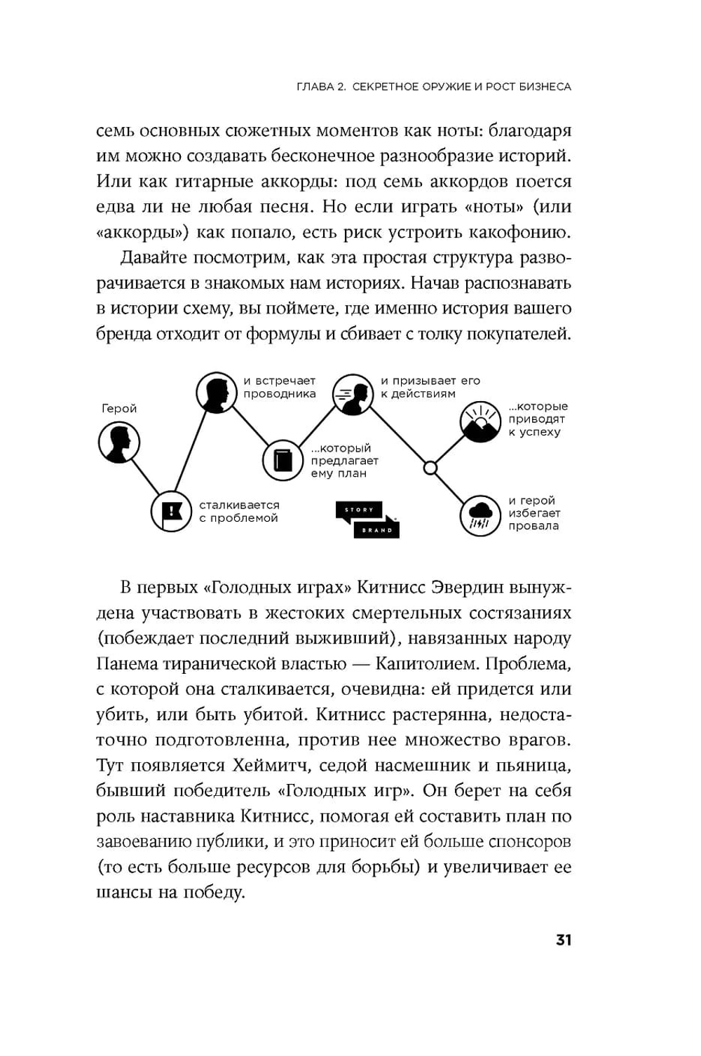 Метод StoryBrand. Расскажите о своем бренде так, чтобы в него влюбились. Дональд Миллер