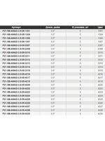 Виброхвост Awaruna Dun,3.5'',90мм,3,7гр,цвет 3315,5 шт/уп.
