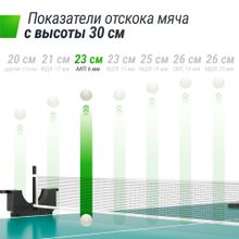 Теннисный стол UNIX Line для улицы компактный / Compact Outdoor 6 мм ACP, зеленый