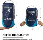 Спальник Winner Outfit Mummy 250 г/м +5 blue