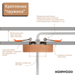 Long island (Ясень под маслом)