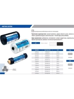 Нитки капроновые (полиамидные) Петроканат Extra, 50 г. 187tex*6 (1,80 мм), 40 м, белые, в комплекте 3 шт