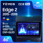 Teyes CC2 Plus 9"для Ford Edge 2 2015-2018