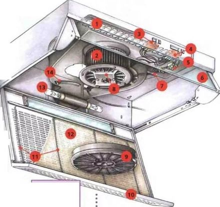 Запчасти для кухонной вытяжки