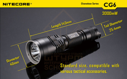Фонарь Nitecore CG6 Green Light Hunting Kit