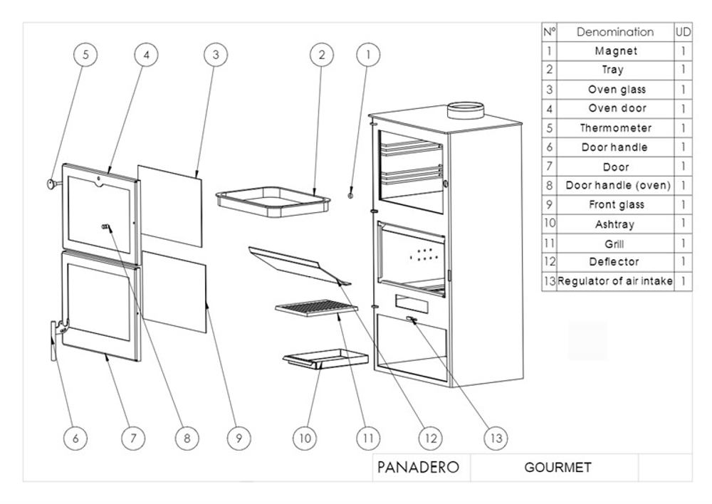 Печь-камин с духовкой PANADERO GOURMET