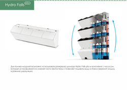 Фитомодуль с автополивом Hydro Falls на 4 растения