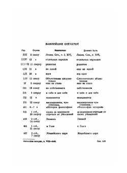 Сочинения. Том 8. Философия истории | Г. В. Ф. Гегель