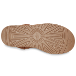Обувь UGG CLASSIC ULTRA MINI, 1116109-CHE