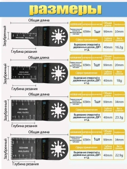 Насадки для реноватора комплект 6 шт