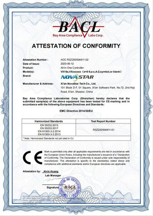 Видеорегистраторы