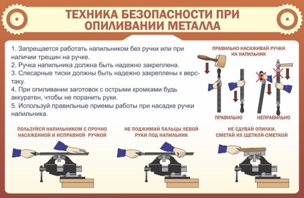 Стенд &quot;ТБ при опиливании металла&quot;