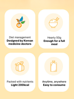 GRN+ Тыквенный протеиновый шейк Shake Sweet Pumpkin (50 г)