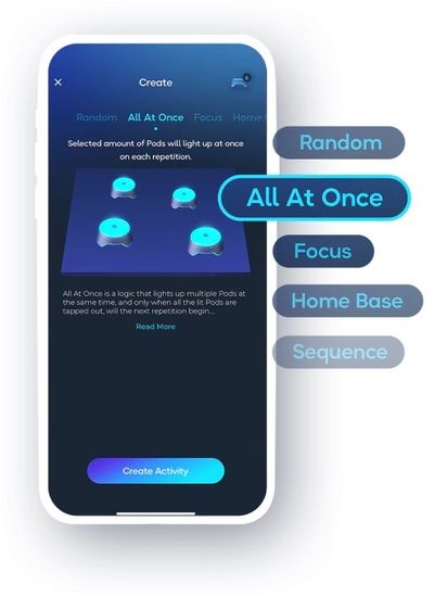 ПОДПИСКА PRO НА 12 МЕСЯЦЕВ