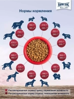 Happy Dog Africa (Хэппи Дог Африка) корм сухой для собак Supreme Sensible Africa 12,5 кг.