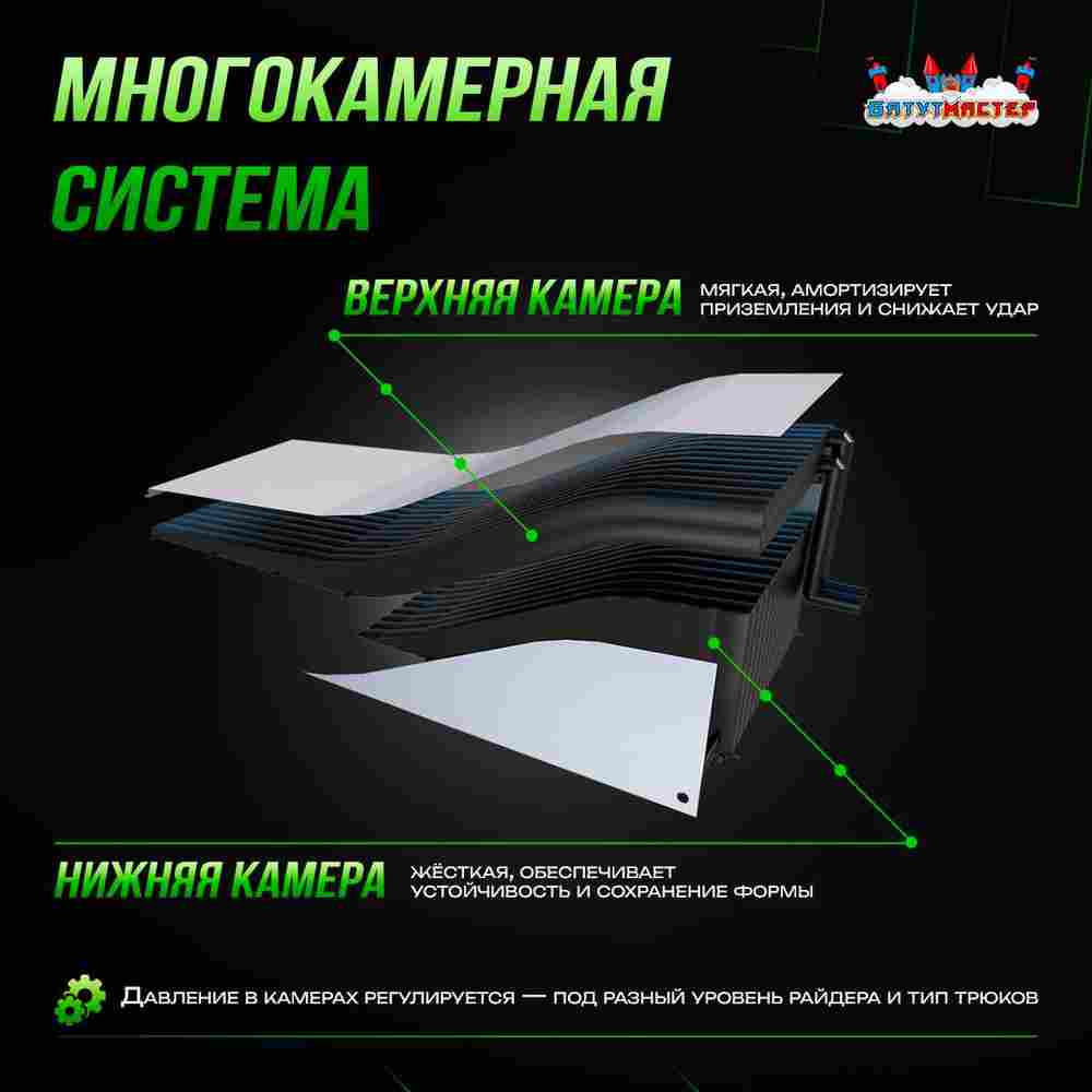 Надувная подушка «FlyBag» для байк-трюков и прыжков, 5,6×4,6×2,5 м