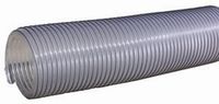 Серия Pro Tex PVC 500