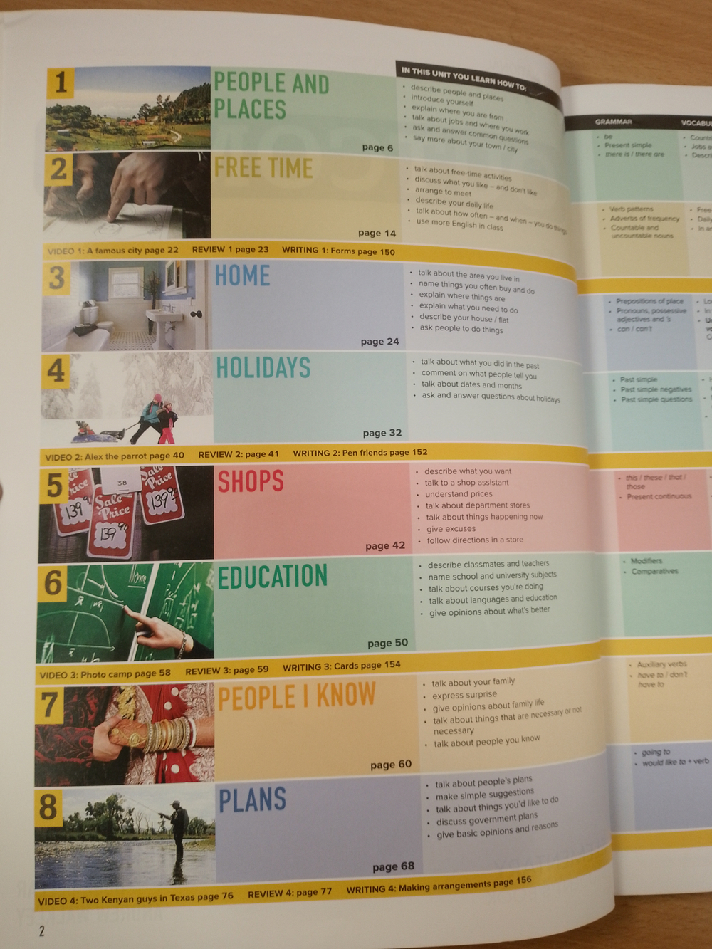Outcomes (Second Edition) Elementary: Student's Book with DVD-ROM + Workbook(+ CD)