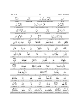 Quran English transliteration Para 1 To 30 | Коллектив Авторов