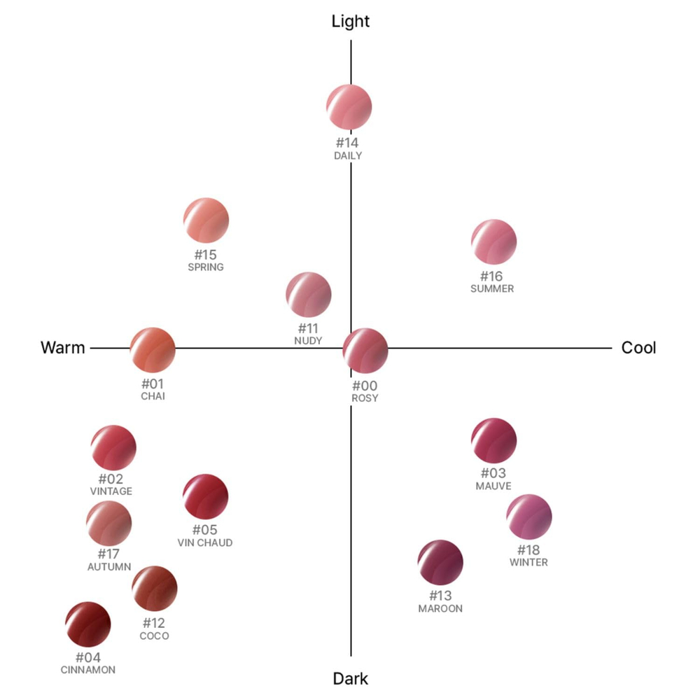 BBIA Glow Tint - сияющий тинт для губ с глянцевым финишем (3.2 гр)