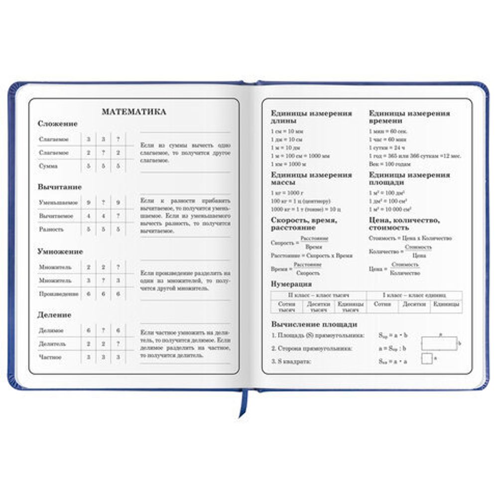 Дневник 1-4 класс 48 л., кожзам (твердая с поролоном), печать, аппликация, ЮНЛАНДИЯ, "Аниме", 106214