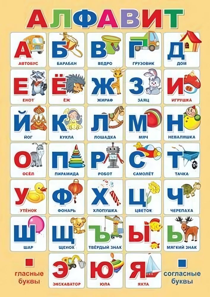 Мини-плакат А4. Алфавит русский Ш-15601 (Сфера)