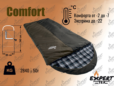 СПАЛЬНЫЙ МЕШОК-ОДЕЯЛО COMFORT EXPERT-TEX -7,-22