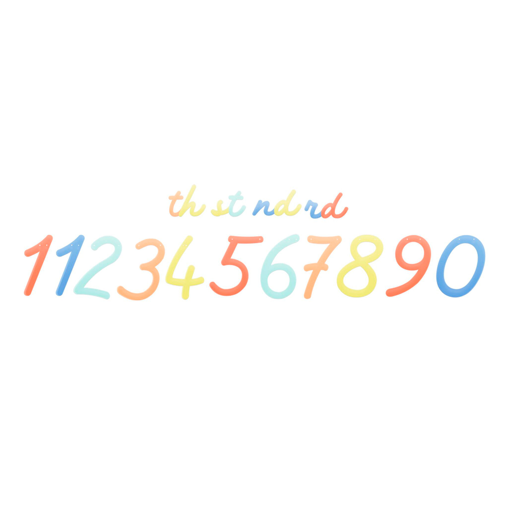 Гирлянда цветная "Happy Birthday + цифры"