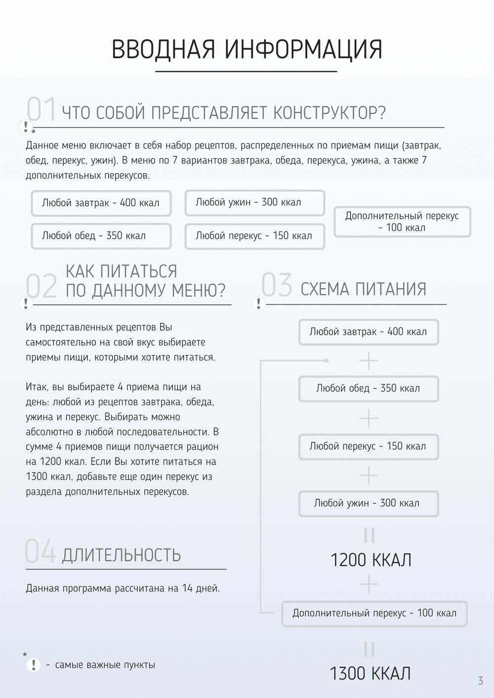 Все конструкторы (3 месяца) 1200-1300 ккал