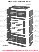 Камин EVEREST Z14 «PILLAU» Н-1180 Талькохлорит