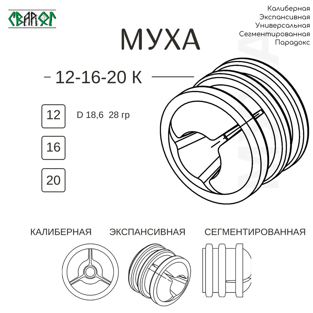 ПУЛЕЛЕЙКА МУХА 12 калибр