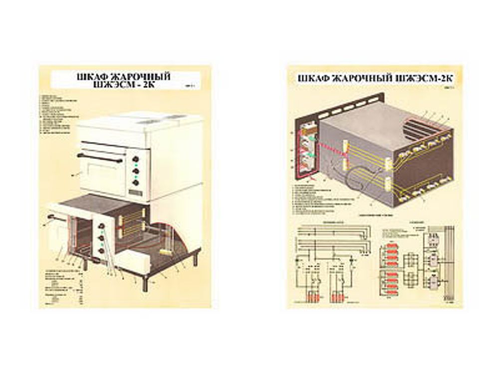 Плакаты ПРОФТЕХ &quot;Шкаф жарочный ШЖЭСМ – 2К&quot; (2 пл, винил, 70х100)