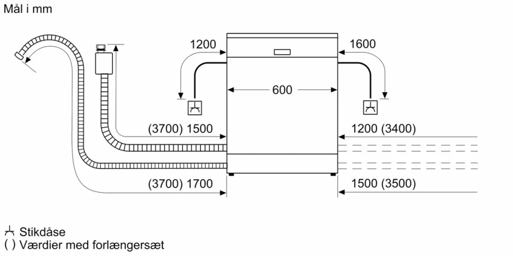 Посудомоечная машина Bosch SMD6ZC804E