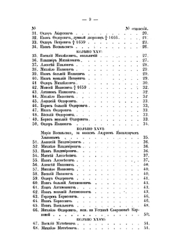 Российская родословная книга. Часть 4 | П.В. Долгоруков