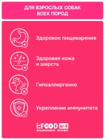 Сухой корм MOLINA SENSITIVE HYPOALLERGENIC для взрослых собак всех пород с Индейкой и лососем 12кг