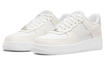 Кроссовки Nike Air Force 1 (Женская размерная сетка)
