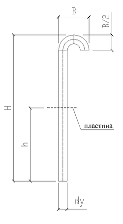 Проходка гусак ПГ1