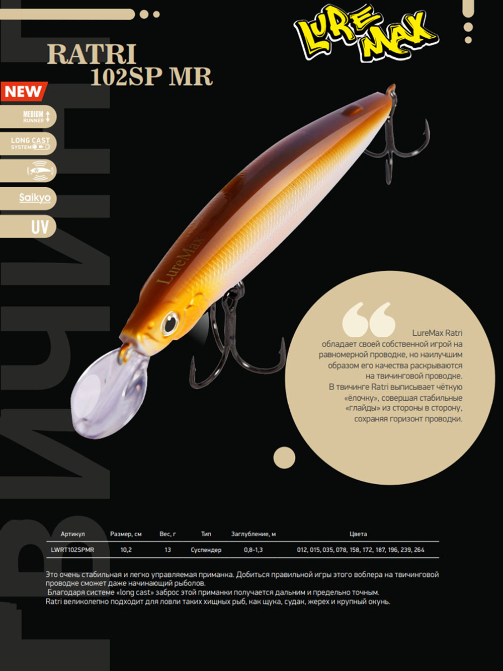 Воблер LureMax RATRI 102SPMR-187, 13 гр., суспендер