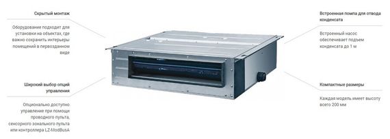 Канальная VRF система Lessar LSM-AH71DYA2 — (2)