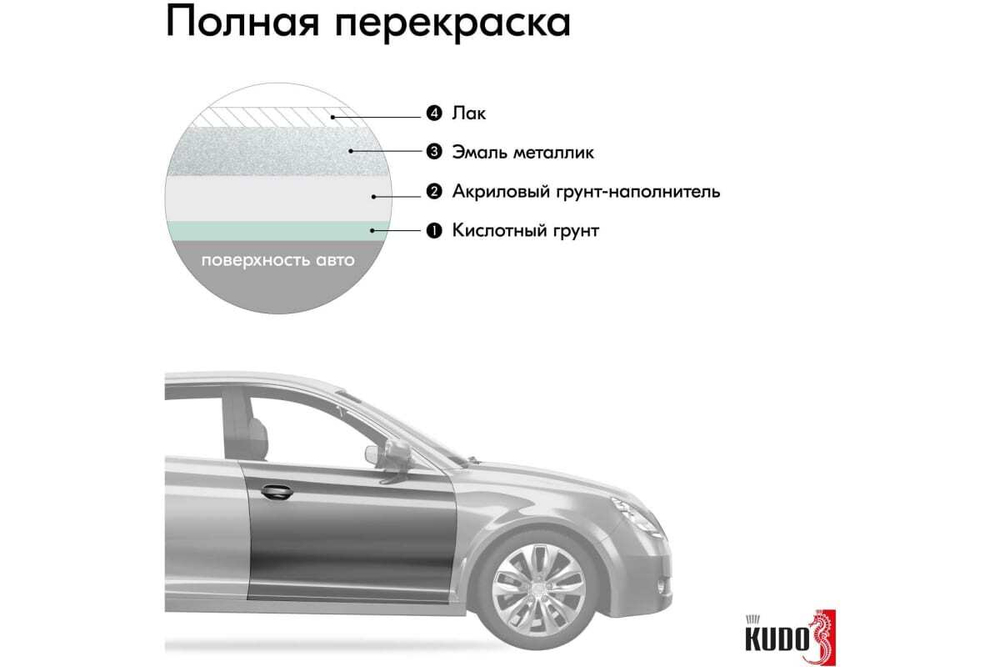 Эмаль металлик ВАЗ Kudo 640 Серебристый (520мл) аэрозоль
