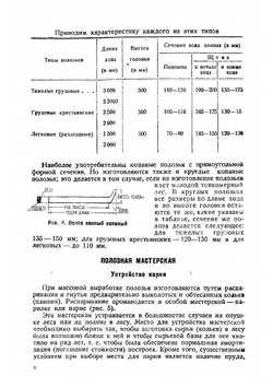 Производство саней для сельскохозяйственного гужевого транспорта | Злобин Василий Владимирович
