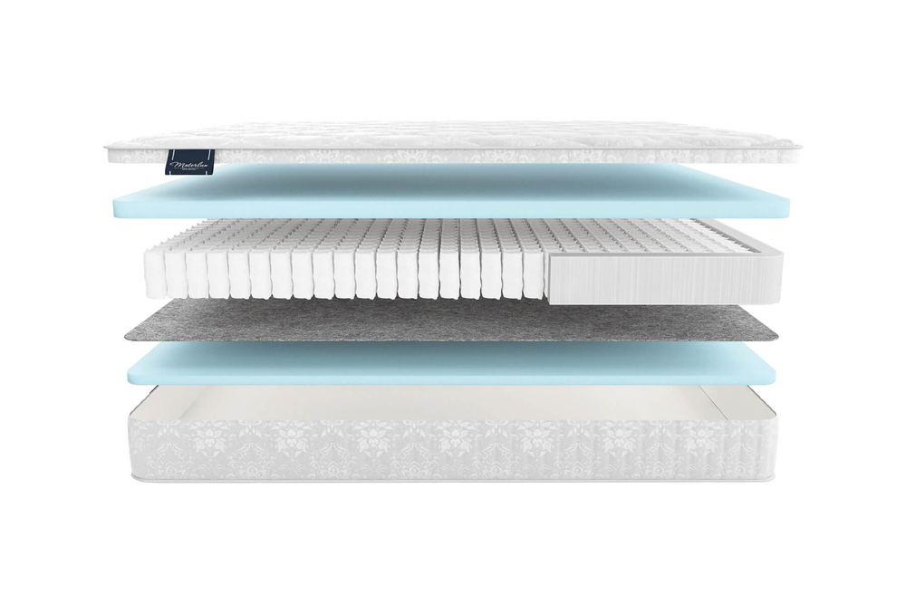 Матрас MaterLux MEDZO LIGHT (МЕДЗО ЛАЙТ)