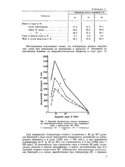 Технология сыра | И.И. Климовский