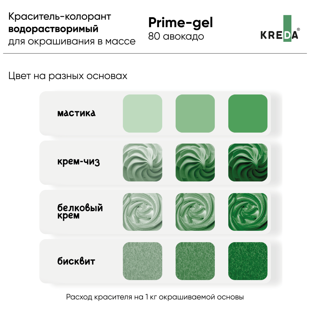Краситель гелевый Kreda Prime-gel, АВОКАДО (10 г.)
